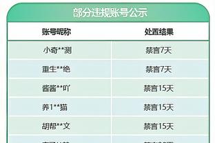 最后三分钟下小卡？卢：时间限制到了 最近8天5赛&明天还有背靠背